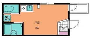 レゾナンス西新井の物件間取画像